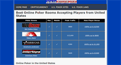 Desktop Screenshot of pokerreviewusa.com